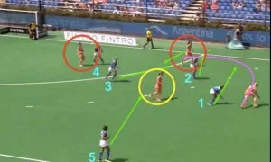 not just about goals