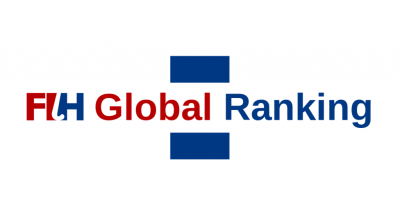 FIH global ranking