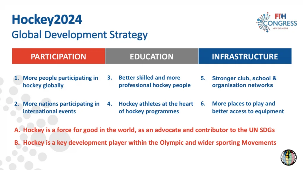hockey2024